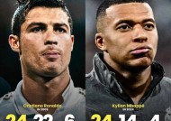 电竞赛事-包含C罗焦点对战，姆巴佩与90激战G2分钟，刷新纪录胜负难料！的词条